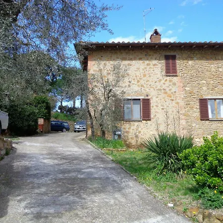 La Chiusa Dei Monaci *