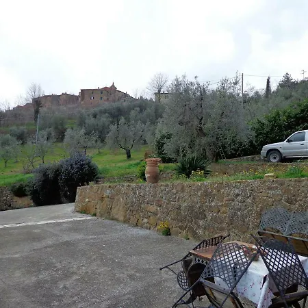 La Chiusa Dei Monaci Farm stay *